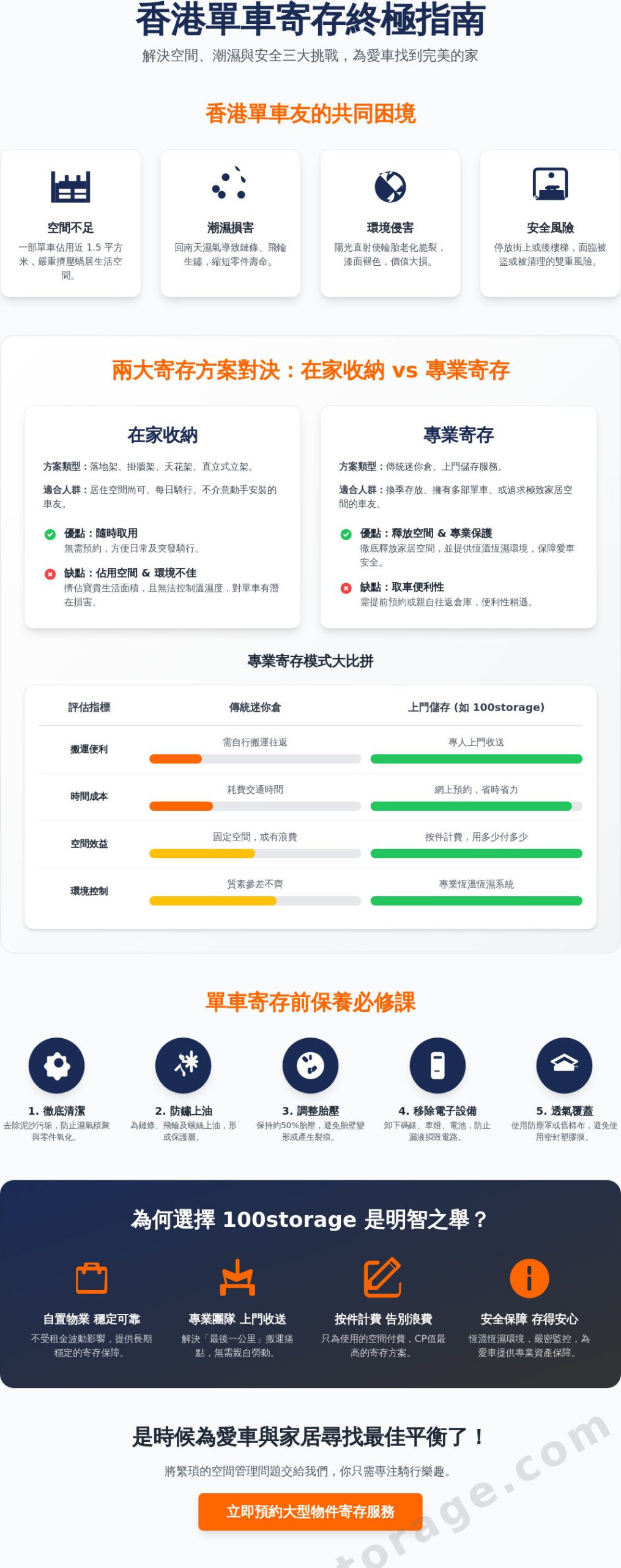 2026 香港單車寄存全攻略：從家居收納到專業大型物件寄存