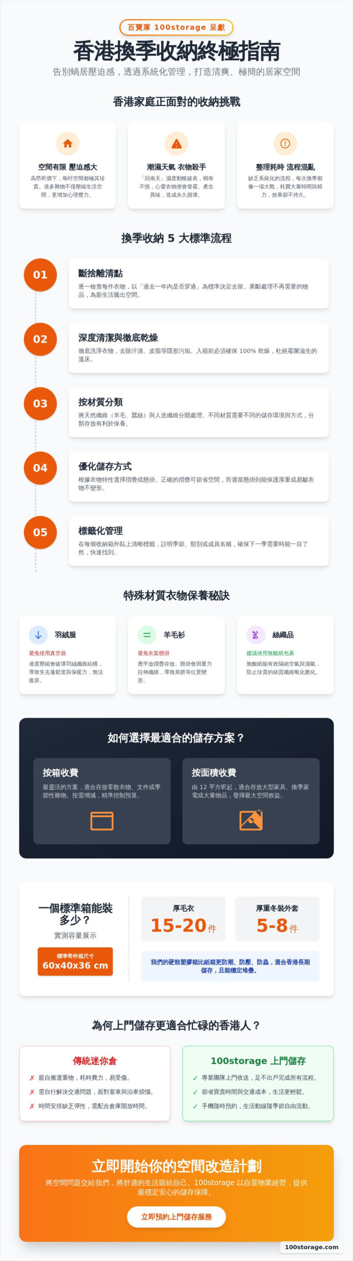 2026 換季收納全攻略：5 步驟告別蝸居擁擠，打造極簡居家空間