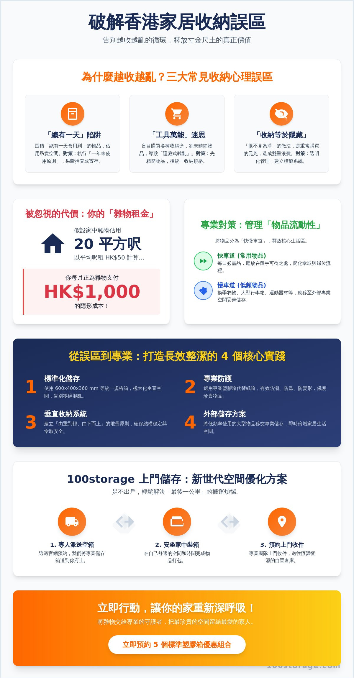 2026 香港家居收納誤區全解析：別讓錯誤習慣偷走你的昂貴空間