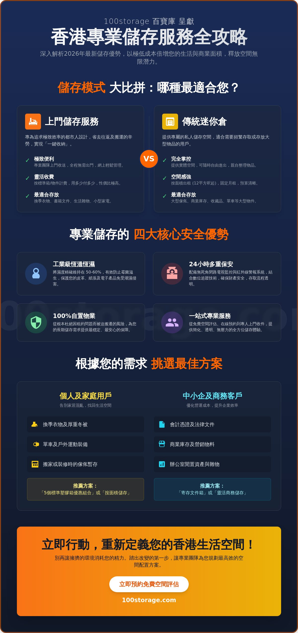 2026 儲存服務優勢全解析：如何透過專業空間管理釋放香港生活潛力