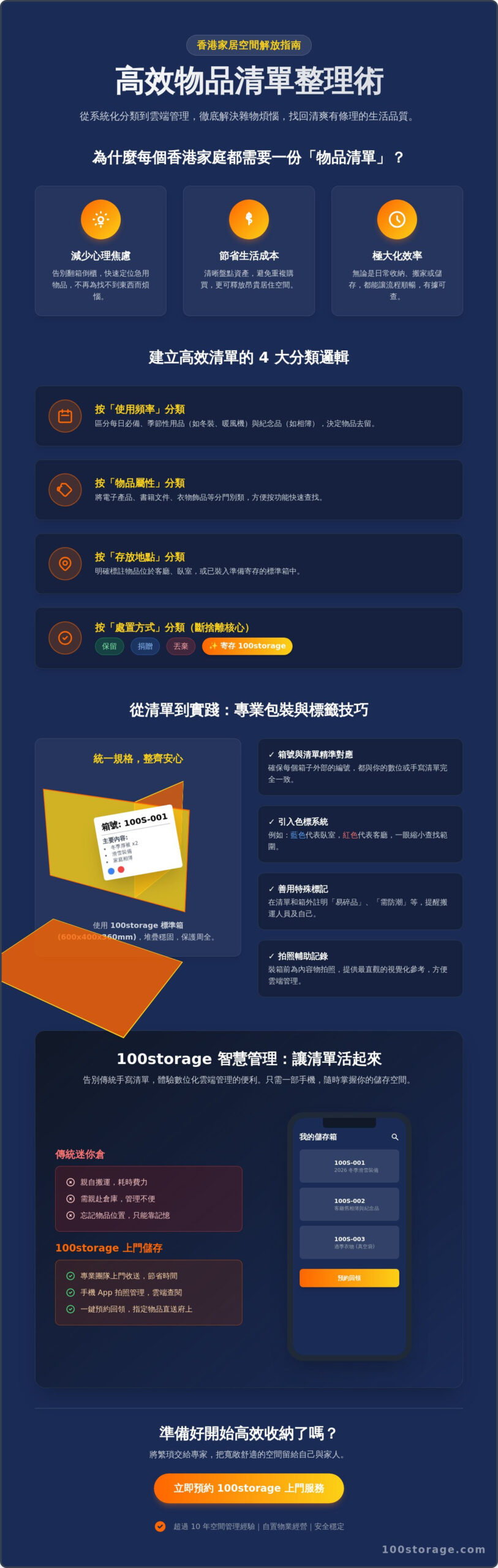 2026 物品清單範本：家居收納與上門儲存必備的整理神器