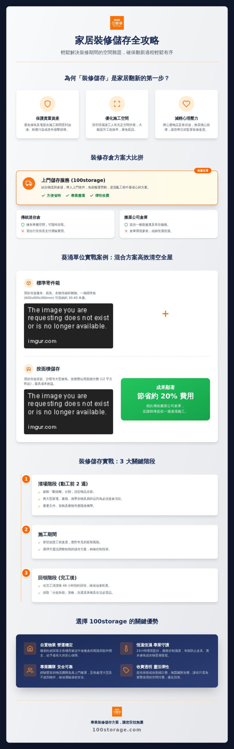 2026 香港裝修儲存全攻略：家居改造案例分享與存倉方案比較