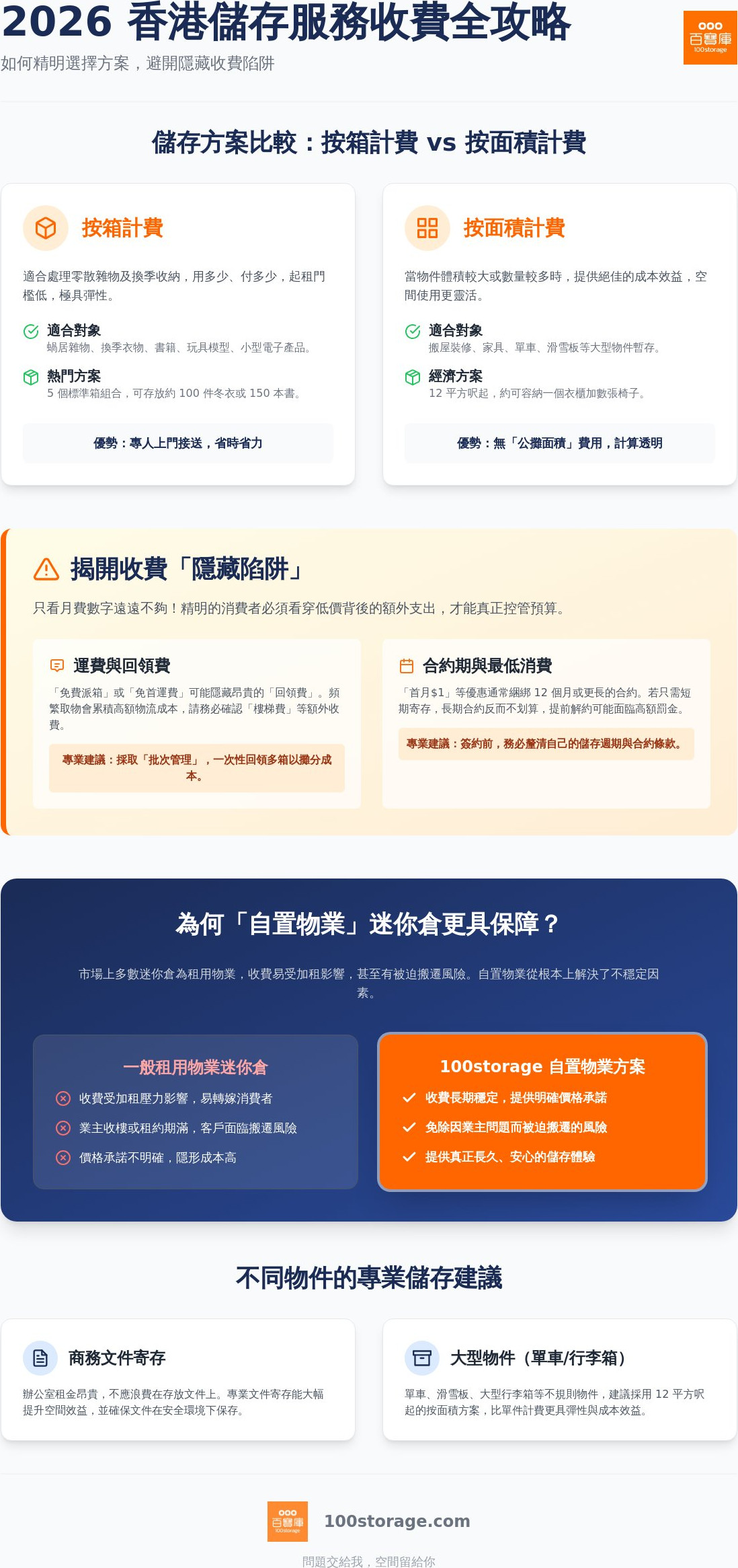 2026 香港儲存服務收費全攻略：如何避開陷阱並選出最高 CP 值方案？