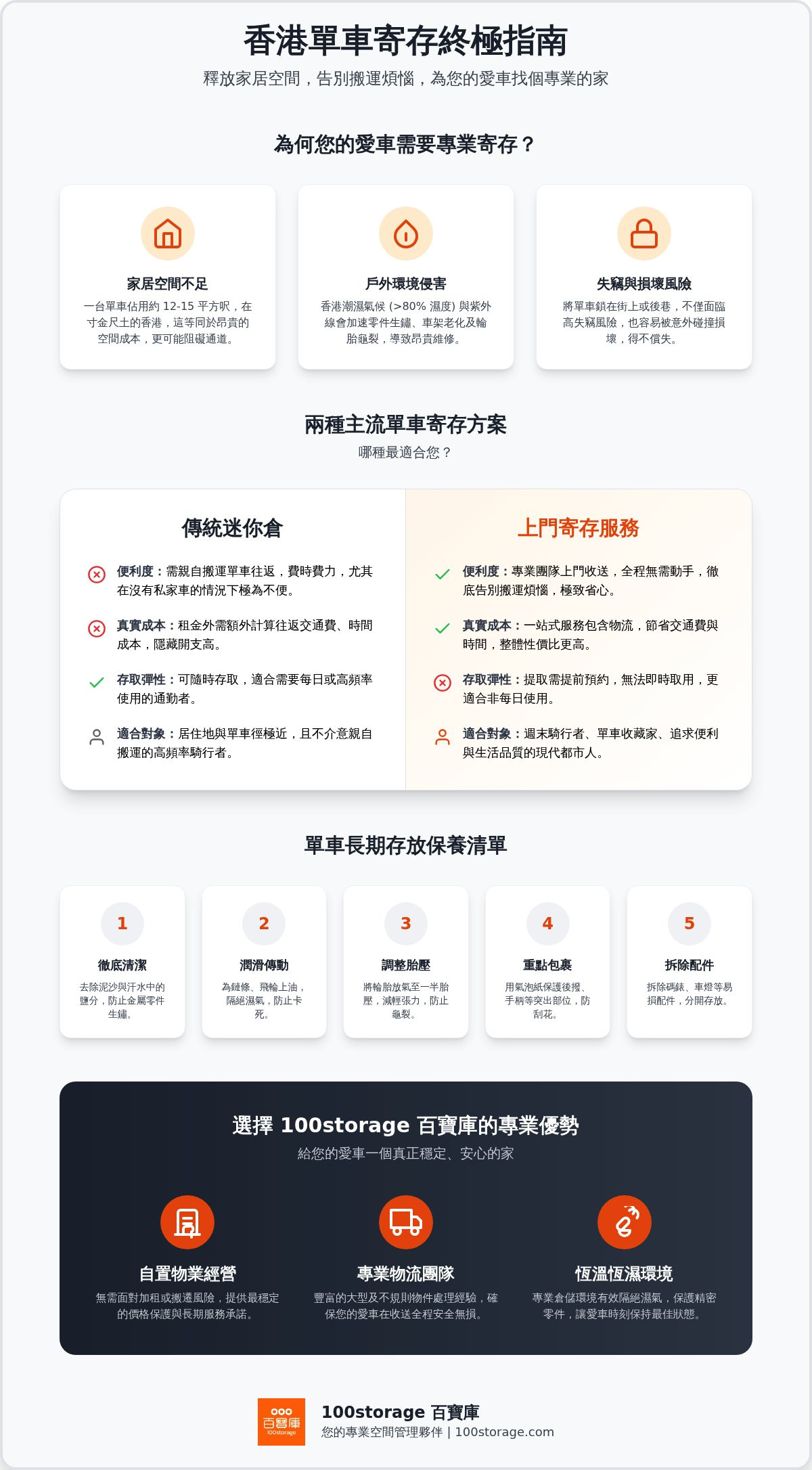 2026 香港單車寄存全攻略：如何利用專業儲存釋放家居空間？