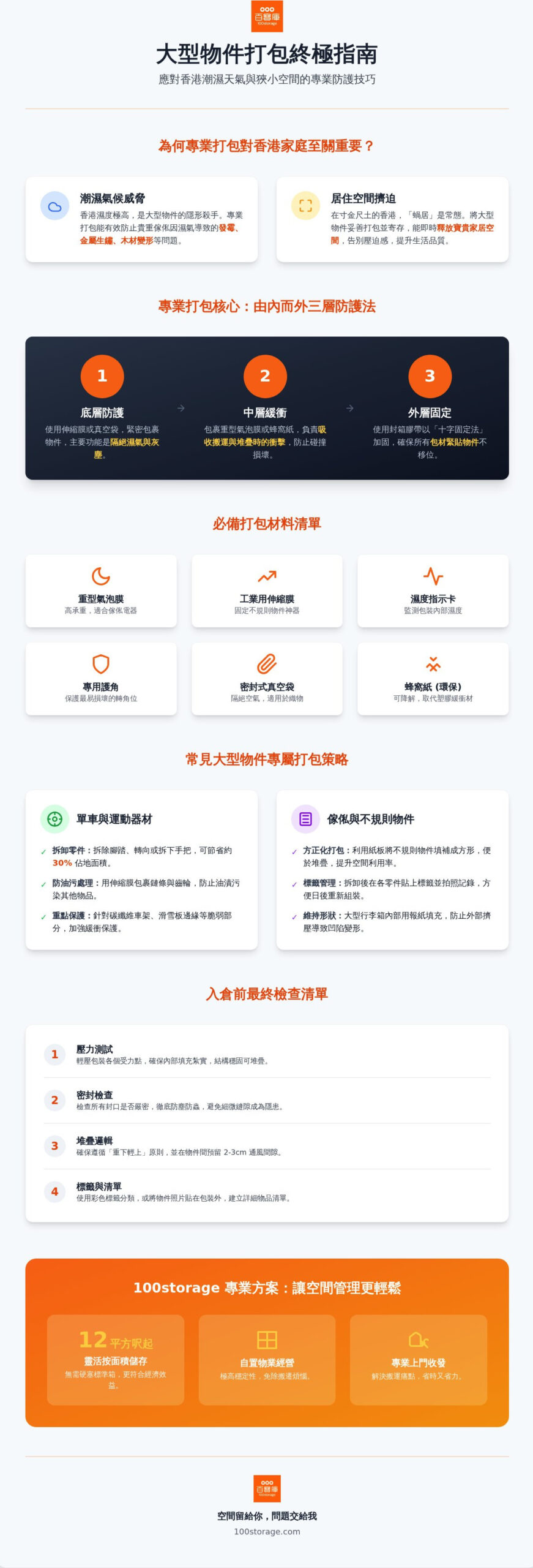 大型物件打包技巧全攻略：2026 香港家居大型物件寄放與專業防護指南