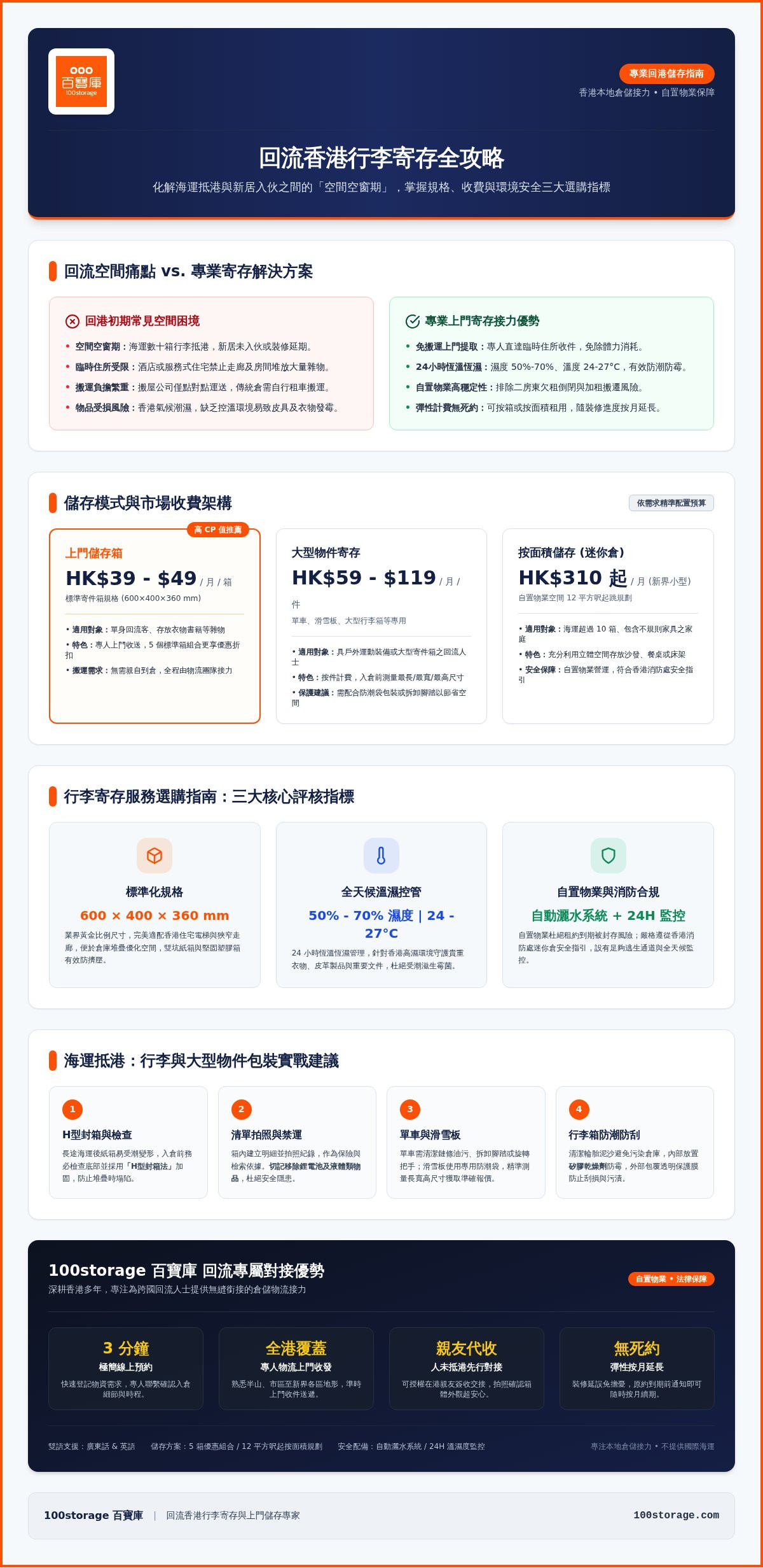 2026 回流香港行李寄存全攻略：如何選擇最安全、高 CP 值的過渡儲存方案