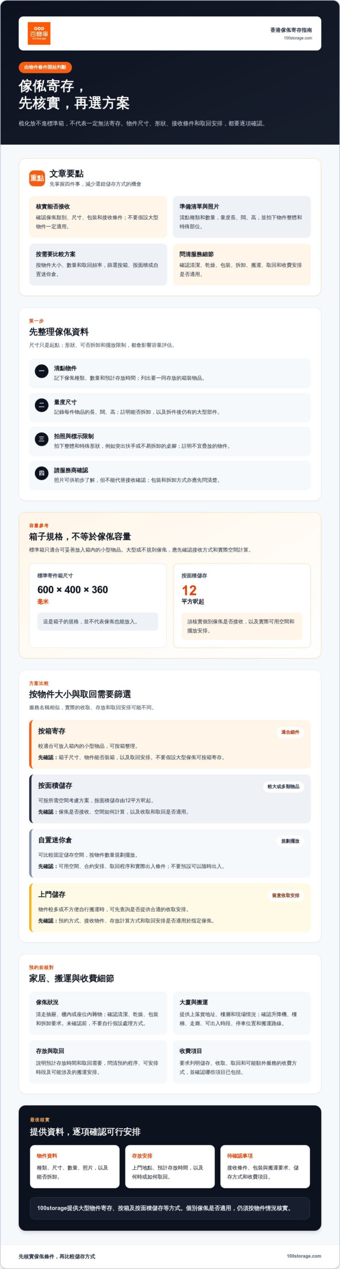 傢俬寄存香港指南：按物件、空間與服務方式揀選合適方案