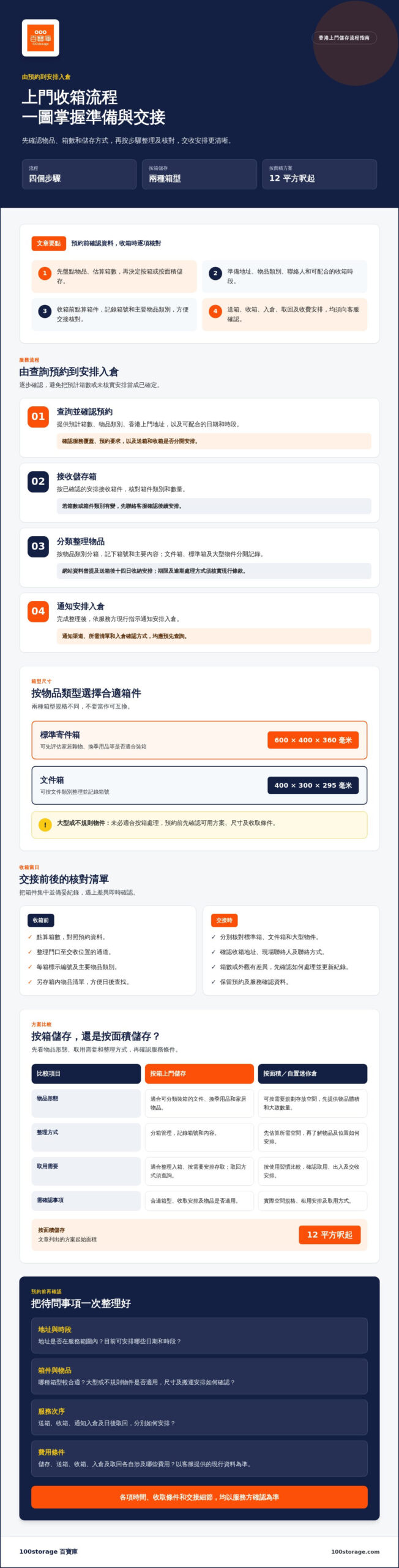 上門收箱服務流程:預約、執箱與交收前準備