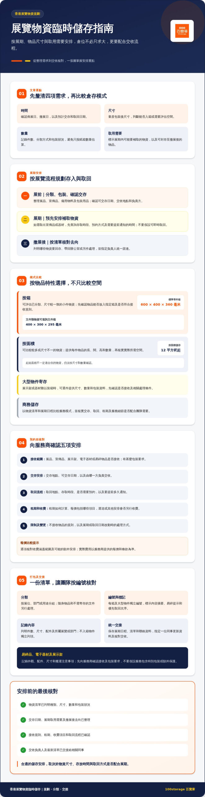 展覽物資臨時儲存點揀？香港企業實用選擇指南
